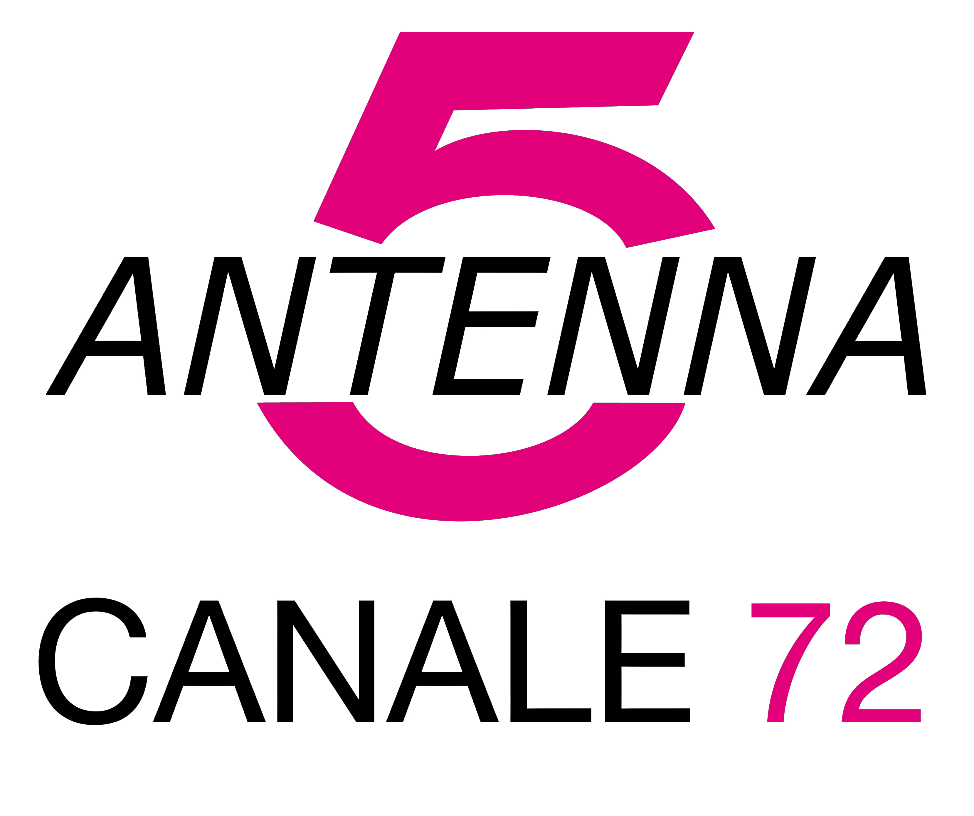 POOL PROMOZIONE, ORARI DI MESSA IN ONDA SU ANTENNA 5
