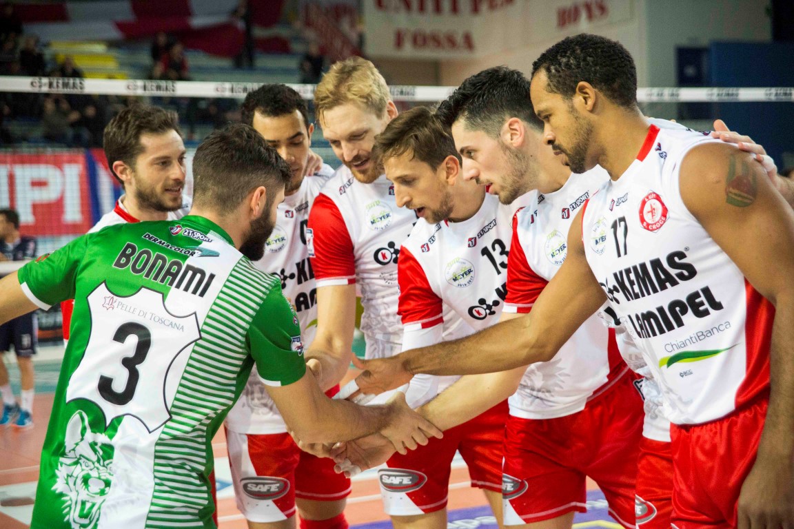 I “LUPI” SI PREPARANO PER CASTELLANA GROTTE. BARESI ELIMINATI IN COPPA