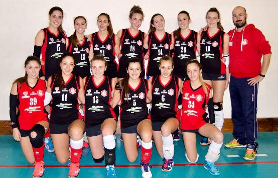 I RISULTATI DELLE NOSTRE GIOVANILI