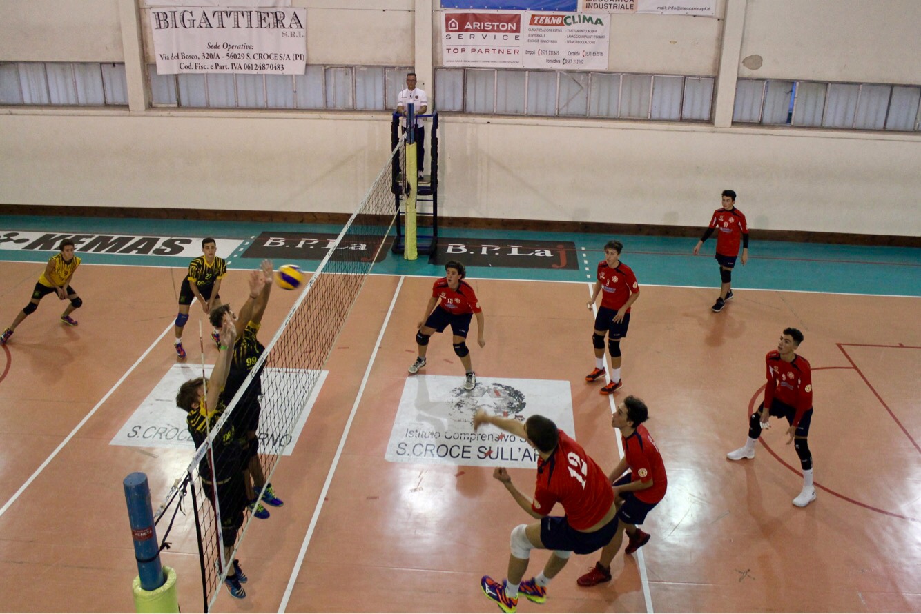 I RISULTATI DEL PRIMO WEEK END NOVEMBRINO