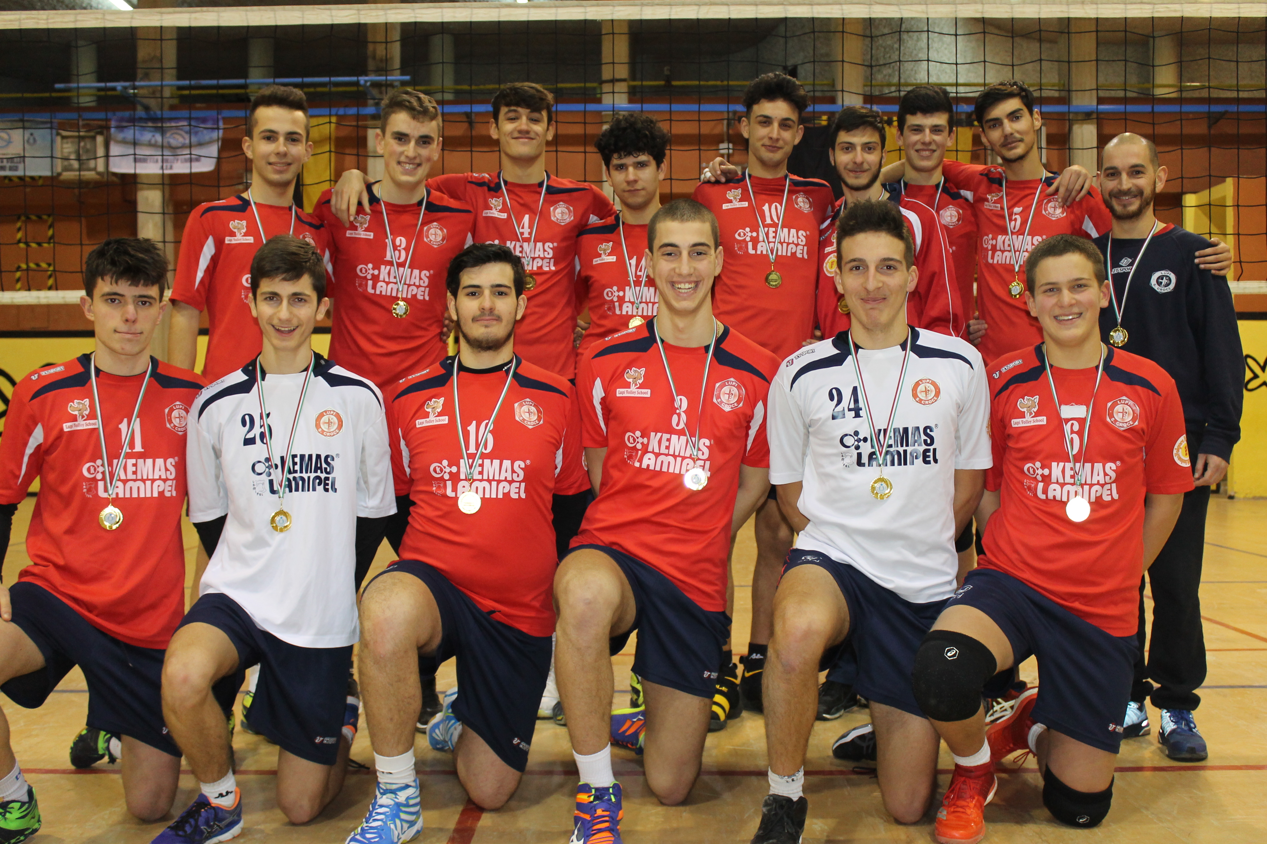 UNDER 18: UN CAMPIONATO DA RECORD.