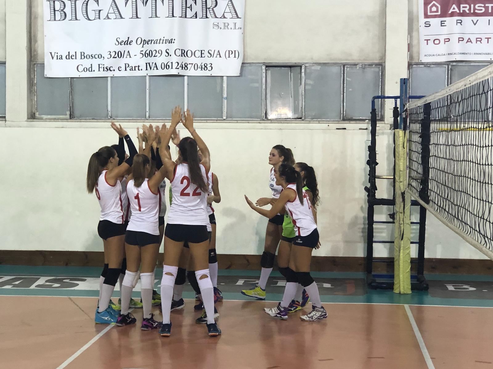 L’UNDER 18 NON FALLISCE ALL’ESORDIO