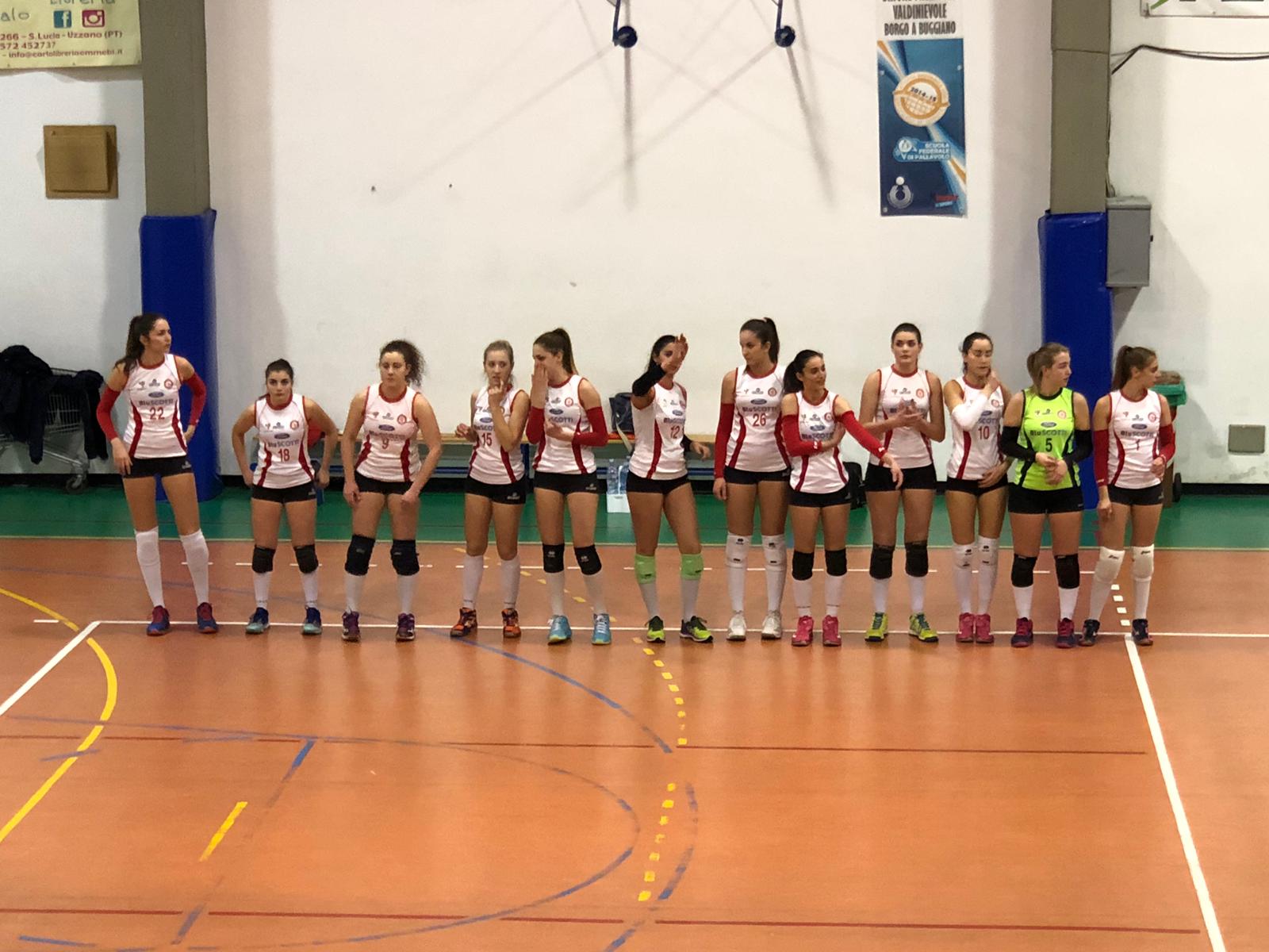 SERIE C E 1°DIVISIONE AFFONDANO CONTRO AVVERSARIE DI ALTA CLASSIFICA