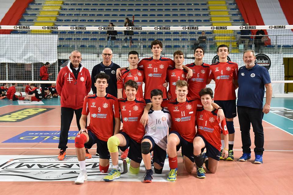 UNDER 16: I LUPI ELIMINANO GROSSETO E SONO IN FINALE INTERPROVINCIALE.