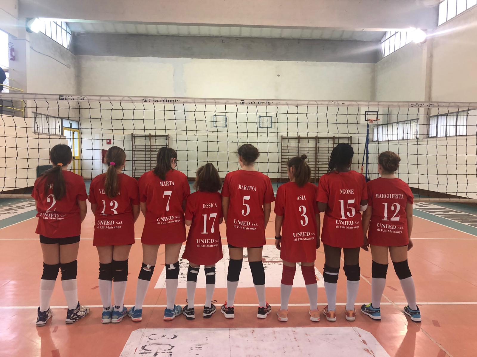 UNDER 12: BEL SUCCESSO PER LE LUPACCHIOTTE