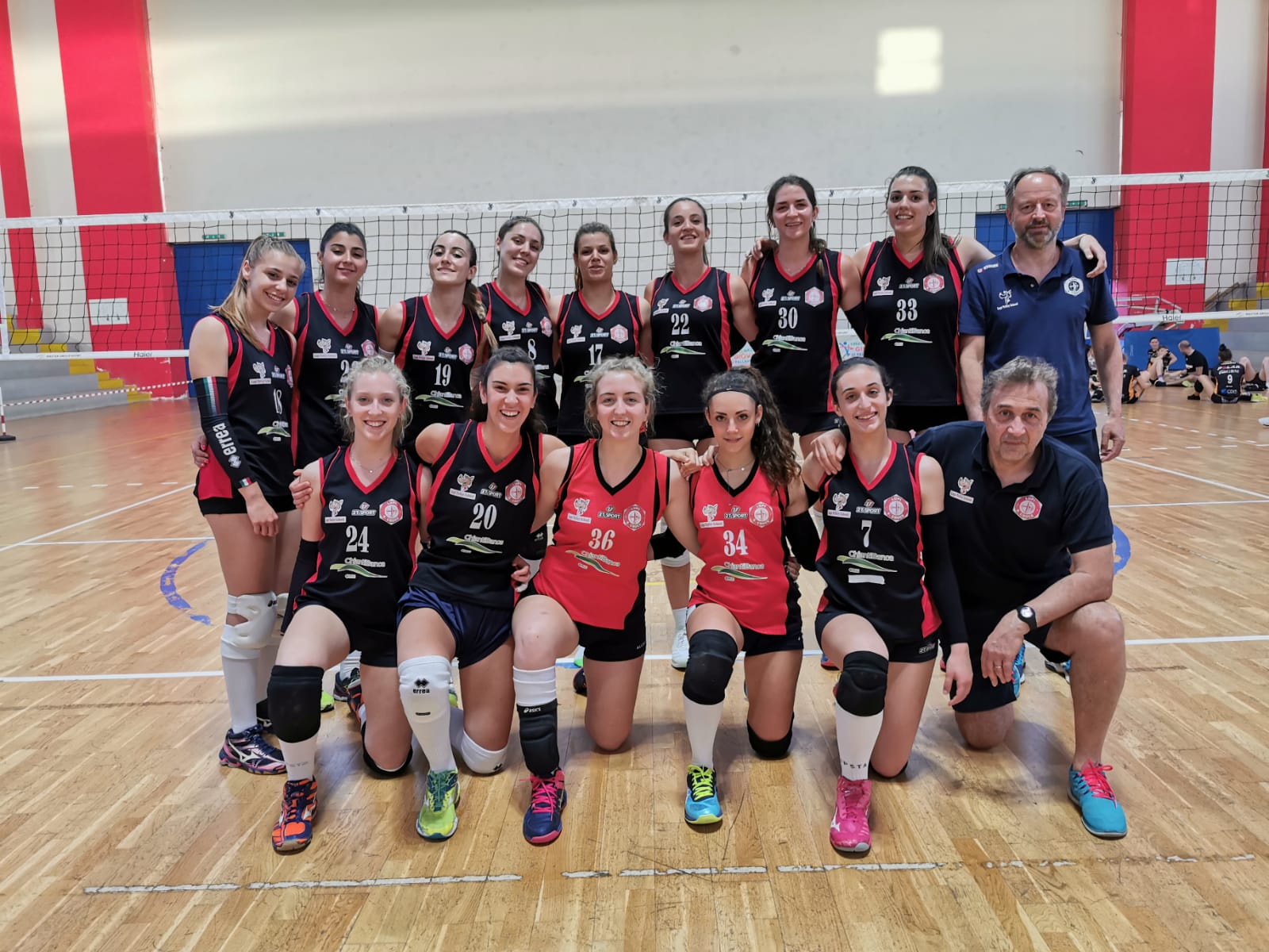 NAZIONALI UNDER 18: PRIMO MINI-BILANCIO DI COACH PUCCI