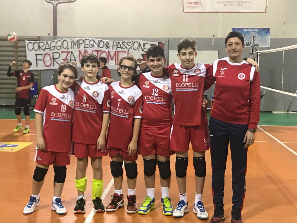 IL PROGRAMMA DEI MATCH DELLE GIOVANILI MASCHILI