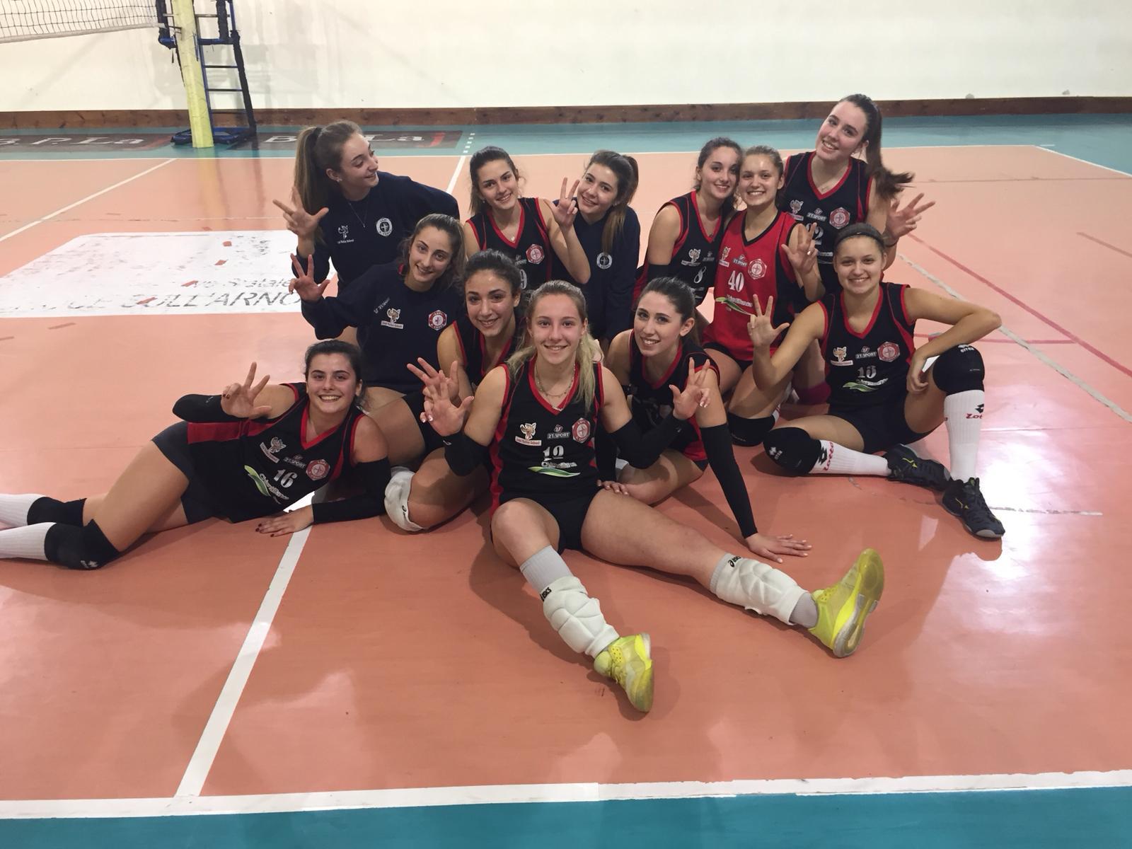 IL SETTORE GIOVANILE FEMMINILE AI NASTRI DI PARTENZA