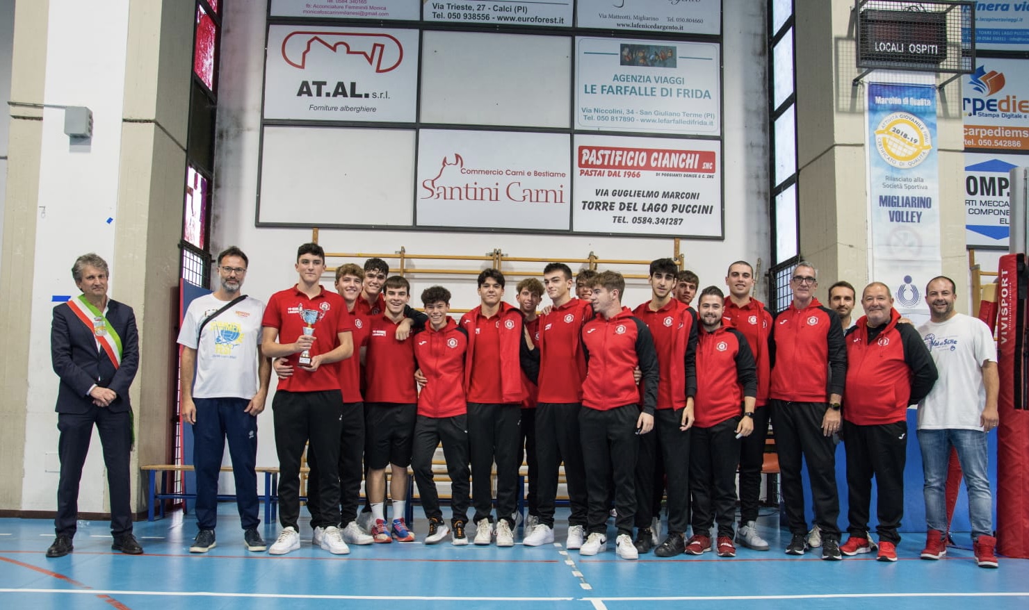 GLI U19 DEI LUPI AL MEMORIAL “LAMBERTO MARIANI”